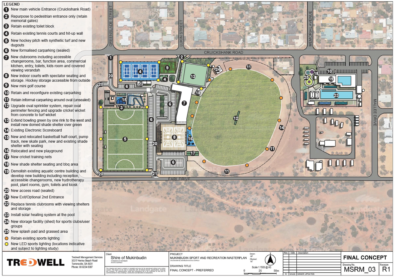 Mukinbudin Sport and Recreation Master Plan