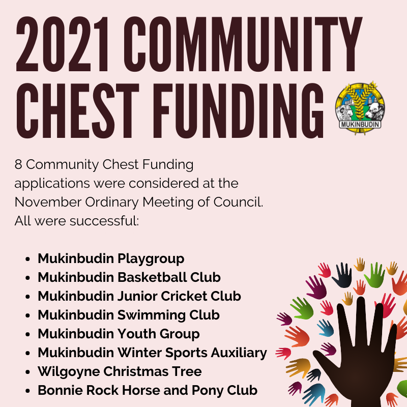2021/22 Community Chest Recipients